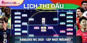 Bảng Đấu WC 2026 - Cập Nhật Mới Nhất Từ Kèo Nhà Cái