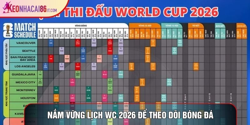 Nắm vững lịch wc 2026 để theo dõi bóng đá